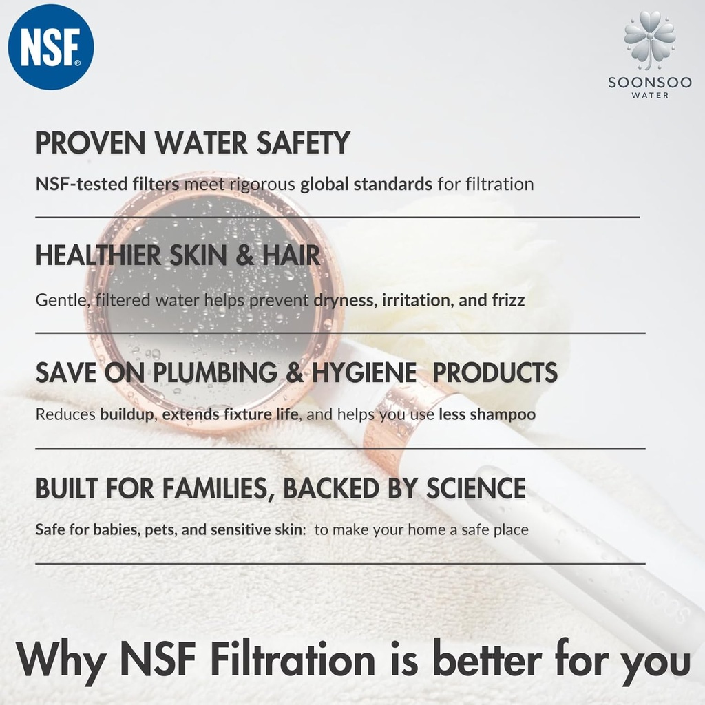 dual-hard-water-nsf-filter-shower-head-6-5.jpg