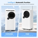portable-air-conditioners-16000-btu-smar-4.jpg