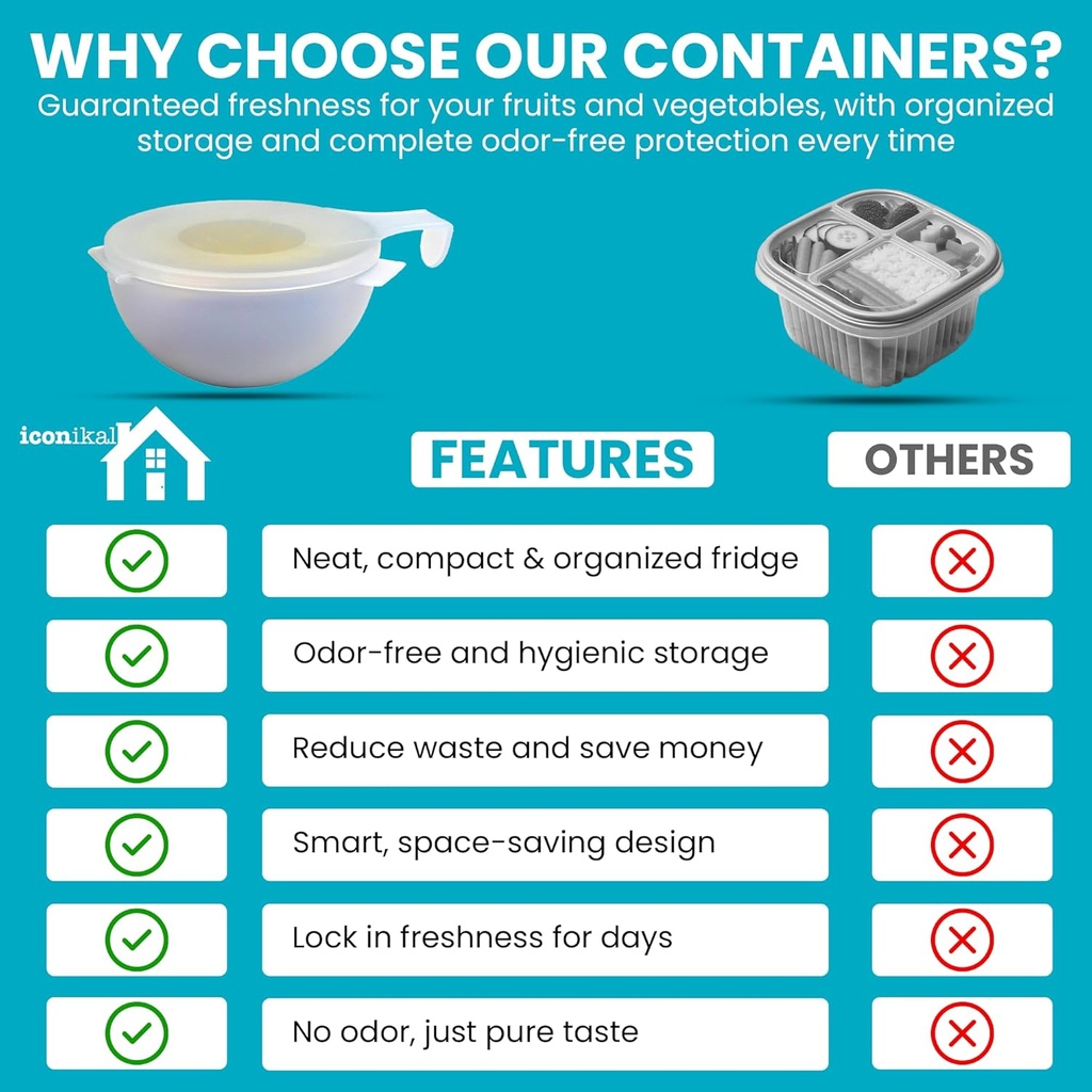 iconikal-2-pack-fruit-veggie-food-savers-4.jpg