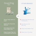 drainwig-bathtub-drain-hair-catcher-disp-6.jpg