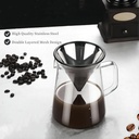 pour-over-coffee-dripper-paperless-stain-5.jpg