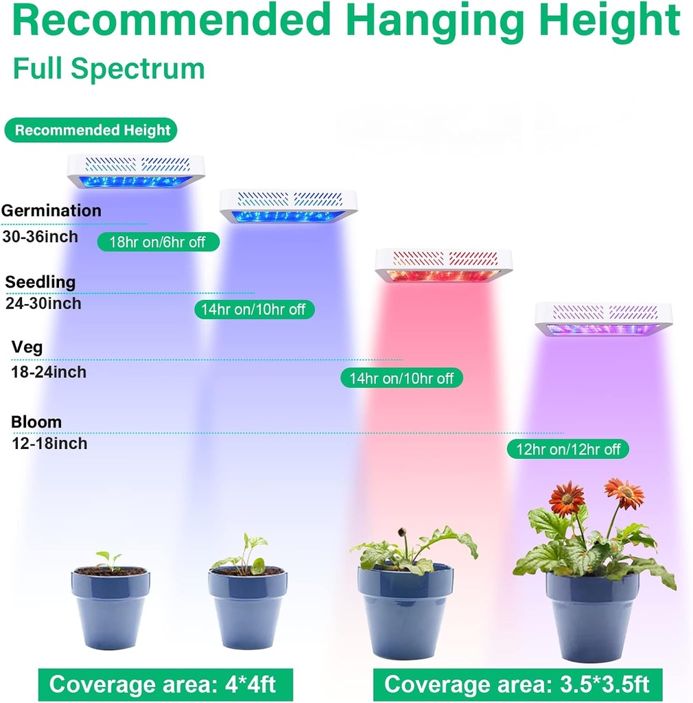 1000w-led-grow-light-for-indoor-plants-f-3.jpg