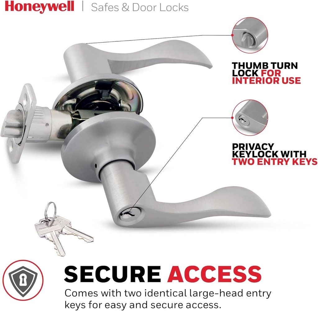 honeywell-safes-door-locks---interior-ex-5.jpg