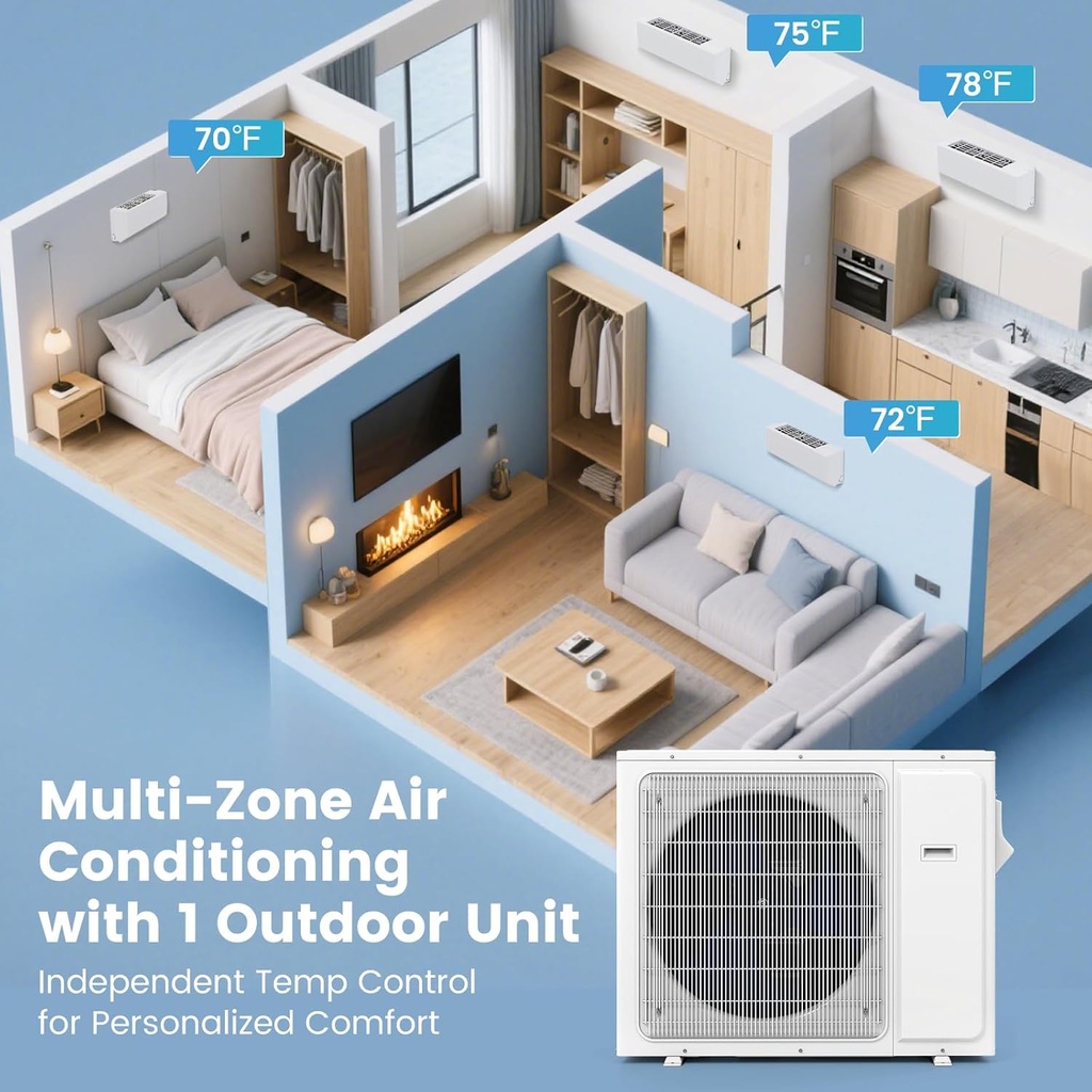 simoe-30000-btu-tri-3-zone-mini-split-ac-6.jpg