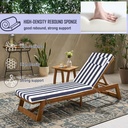 outdoor-chaise-lounge-cushion-waterproof-3.jpg