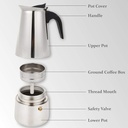 elabo-stovetop-espresso-machine-and-moka-4.jpg