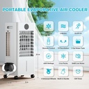 windowless-portable-air-conditioner-12h--2.jpg