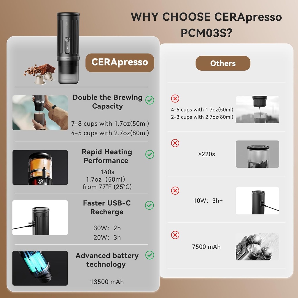 cera-self-heating-portable-espresso-mach-2.jpg