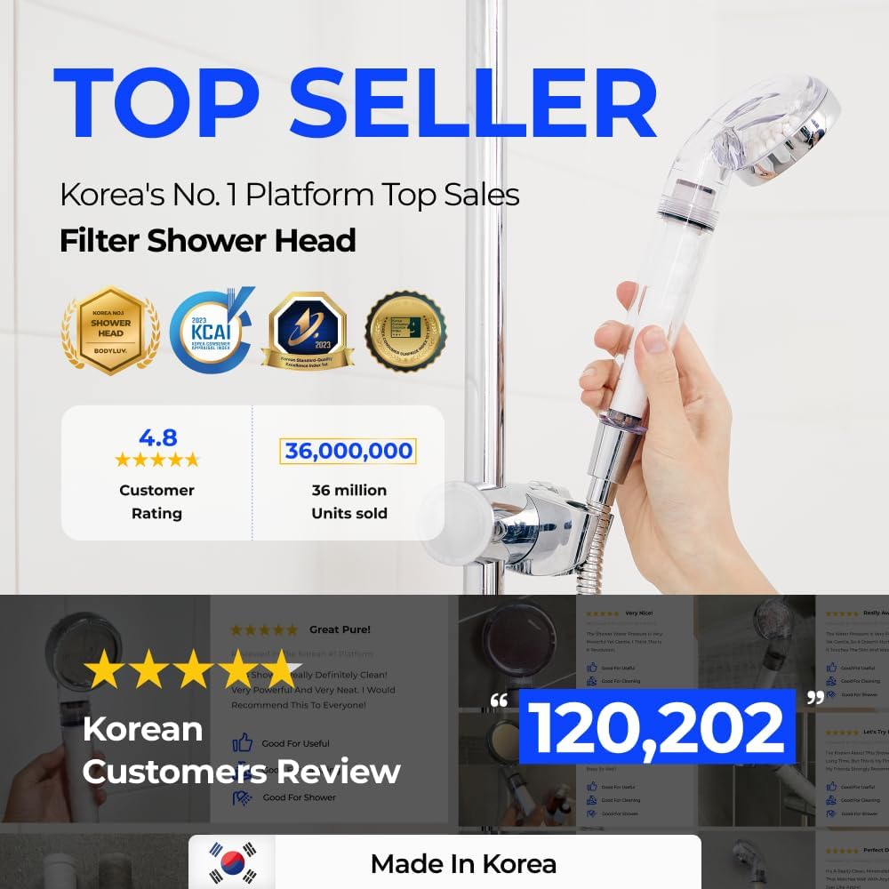 bodyluv---puresome-shower-head-ver1-stro-2.jpg