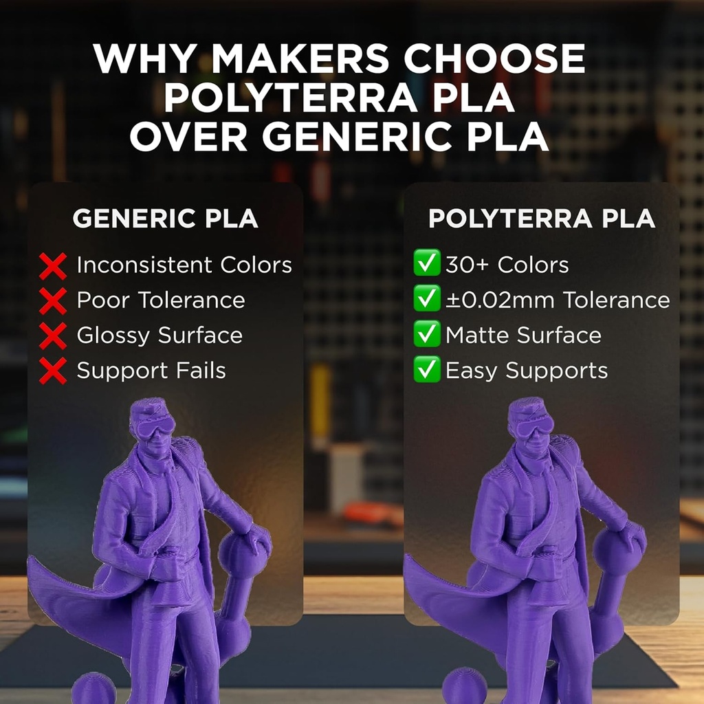 polymaker-matte-pla-filament-cotton-whit-5.jpg