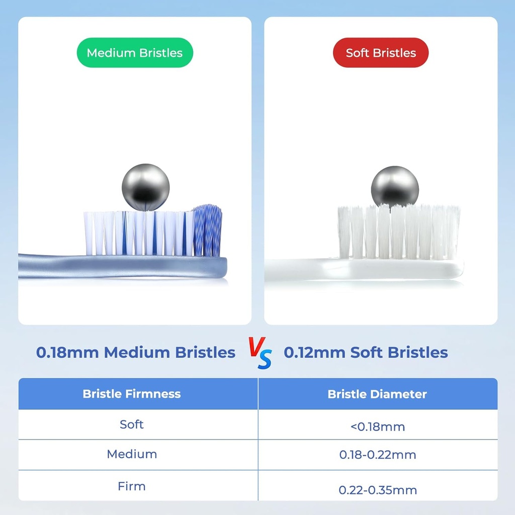 medium-toothbrushes-for-adults-whitening-5.jpg