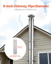 vevor-double-wall-insulated-chimney-pipe-2.jpg