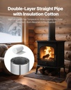 vevor-double-wall-insulated-chimney-pipe-3.jpg