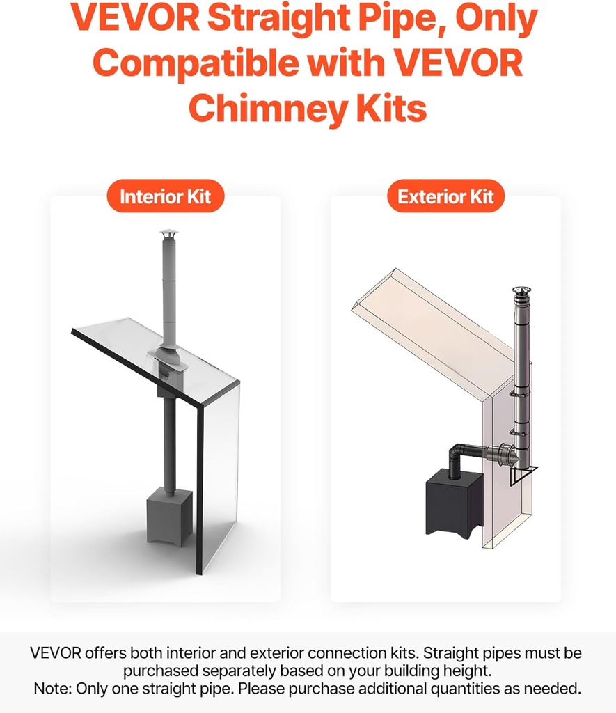 vevor-double-wall-insulated-chimney-pipe-4.jpg