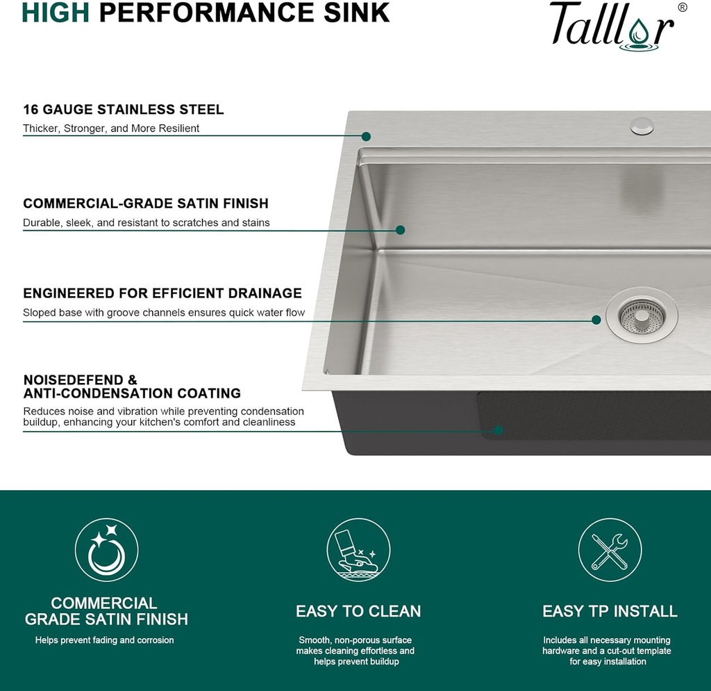 36-drop-in-kitchen-sink---36s22-inch-wor-6.jpg
