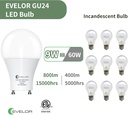 gu24-led-light-bulb60-watt-equivalent-da-3.jpg