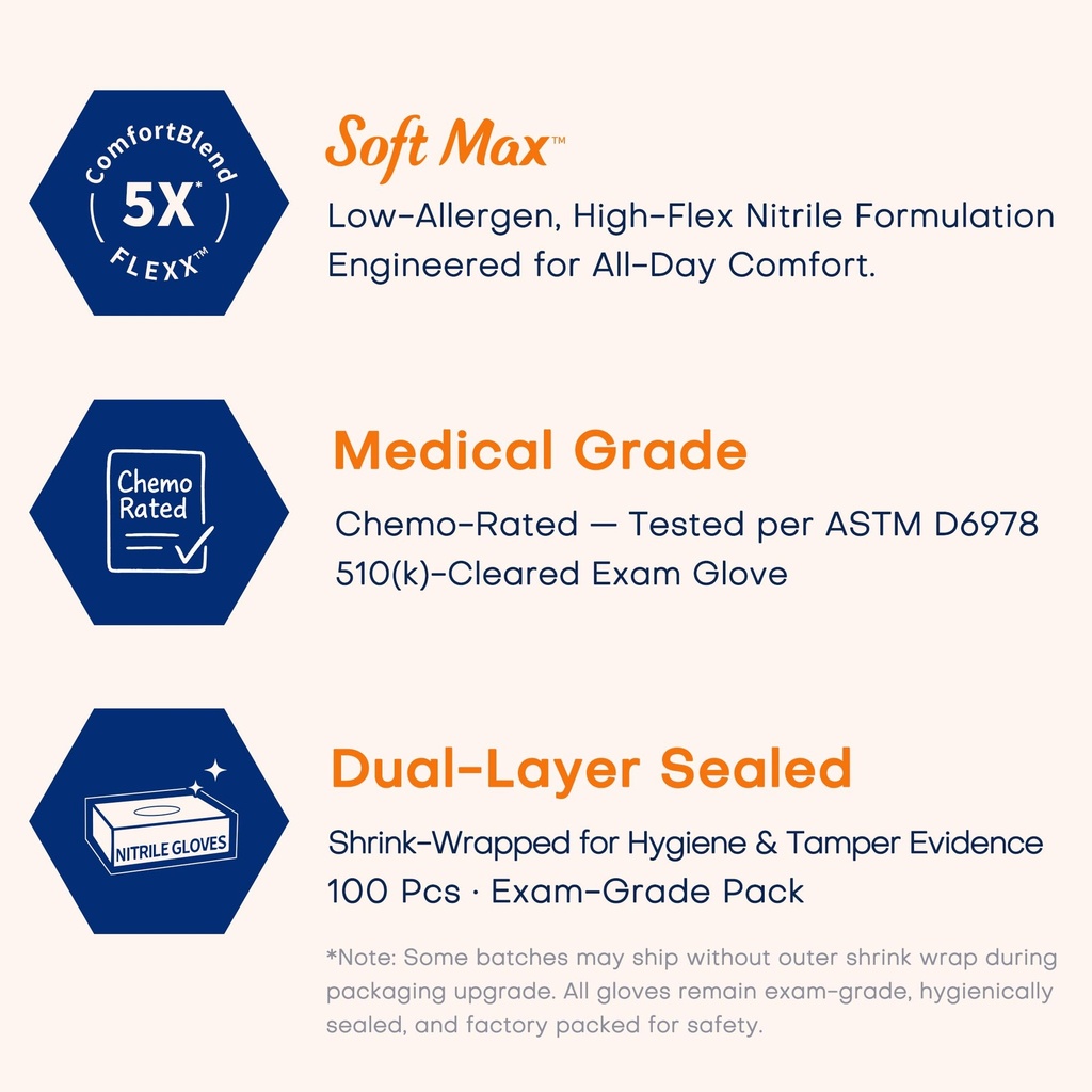supmedic-medical-soft-max-nitrile-exam-g-71g8BYwQNyL.jpg
