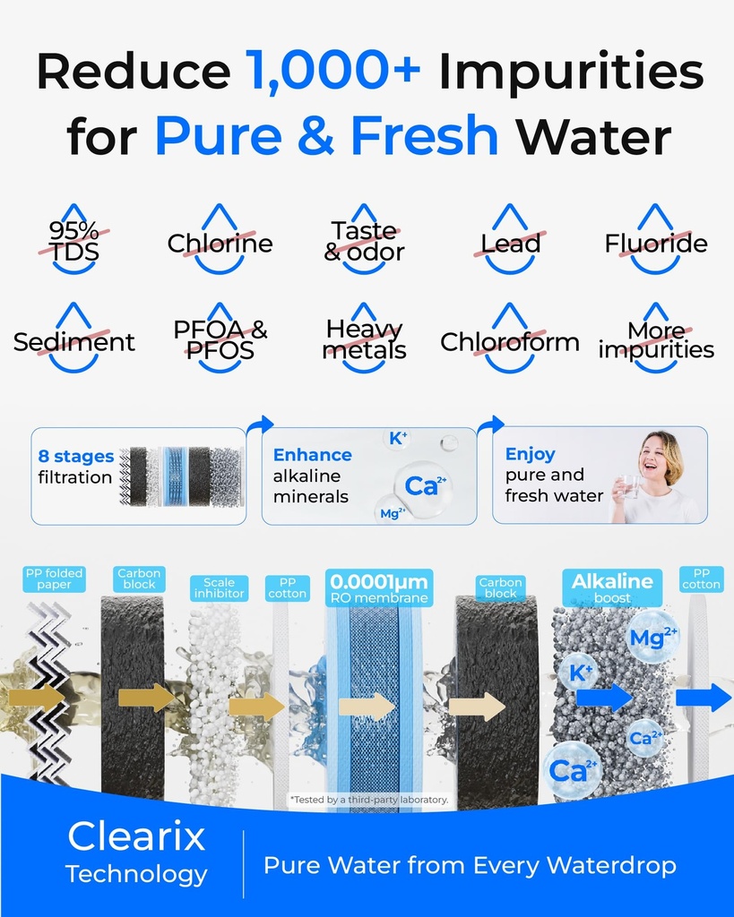 waterdrop-g5p500a-reverse-osmosis-system-811Wq6w27AL.jpg