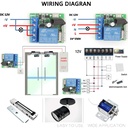 roboway-433mhz-universal-wireless-remote-71QbG5iwlIL.jpg