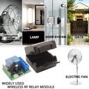 roboway-433mhz-universal-wireless-remote-71jCvHmCpCL.jpg