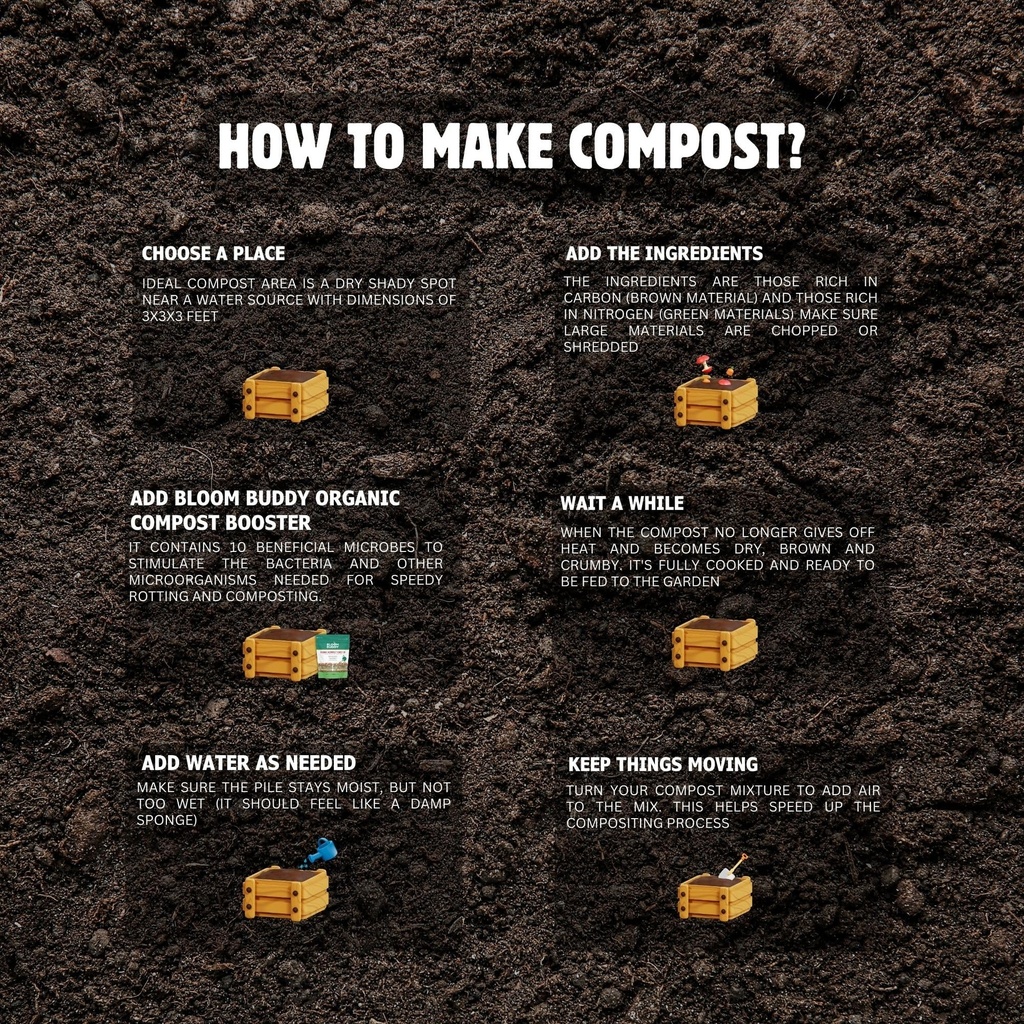 bloombuddy-organic-compost-booster-250-g-A17r3usCThL.jpg