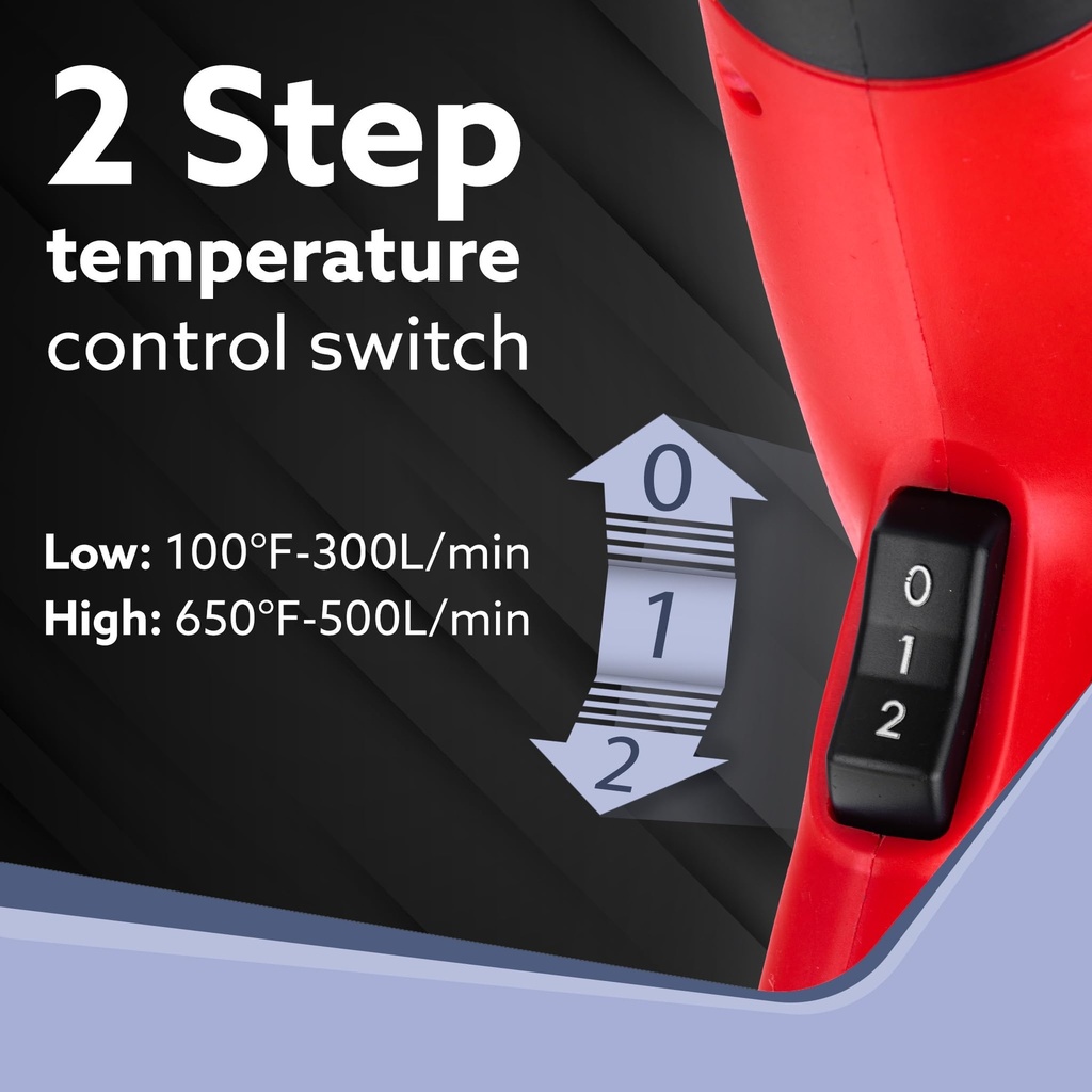 agaro-2000w-heat-gun-dual-temperature-an-71Gb2BjprCL.jpg