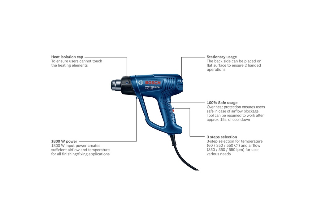 bosch-ghg-180-hot-air-gun-heat-gun-1800w-71IH-mSaJ9L.jpg