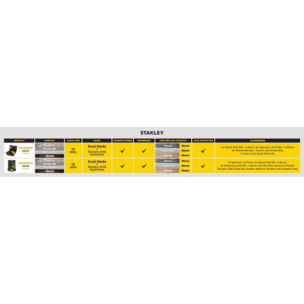 stanley-sdh600kp-in-600w-13mm-corded-ham-61aV1YyLPZL.jpg