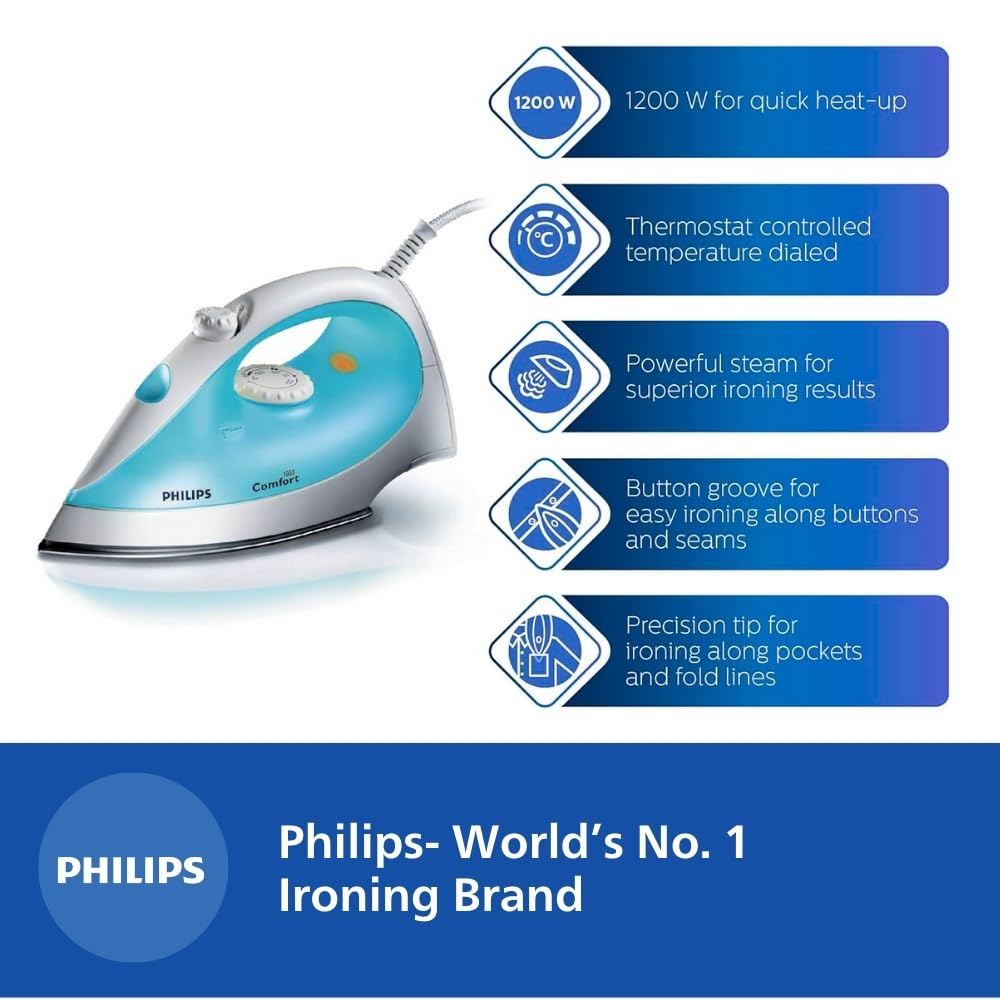 philips-steam-iron-gc1011-01-with-1200-w-61unadO0emL.jpg
