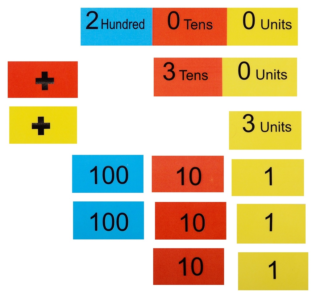 wooden-place-value-abacus-and-number-exp-910zqyWw-2L.jpg