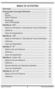 kutuhal-algebraic-identities-and-its-geo-81i0l321+LL.jpg