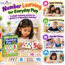 creative-s-number-fun-123-counting-numbe-81i2yg7V3FL.jpg