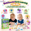 creative-s-number-fun-123-counting-numbe-71QPkAL5TEL.jpg