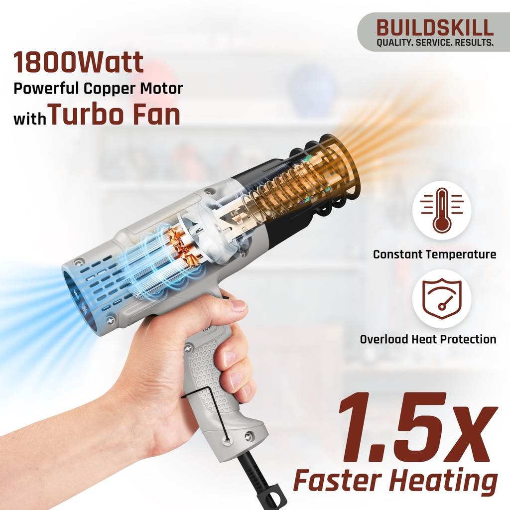 buildskill-1800w-high-speed-heat-gun-mac-812S-2beUIL.jpg