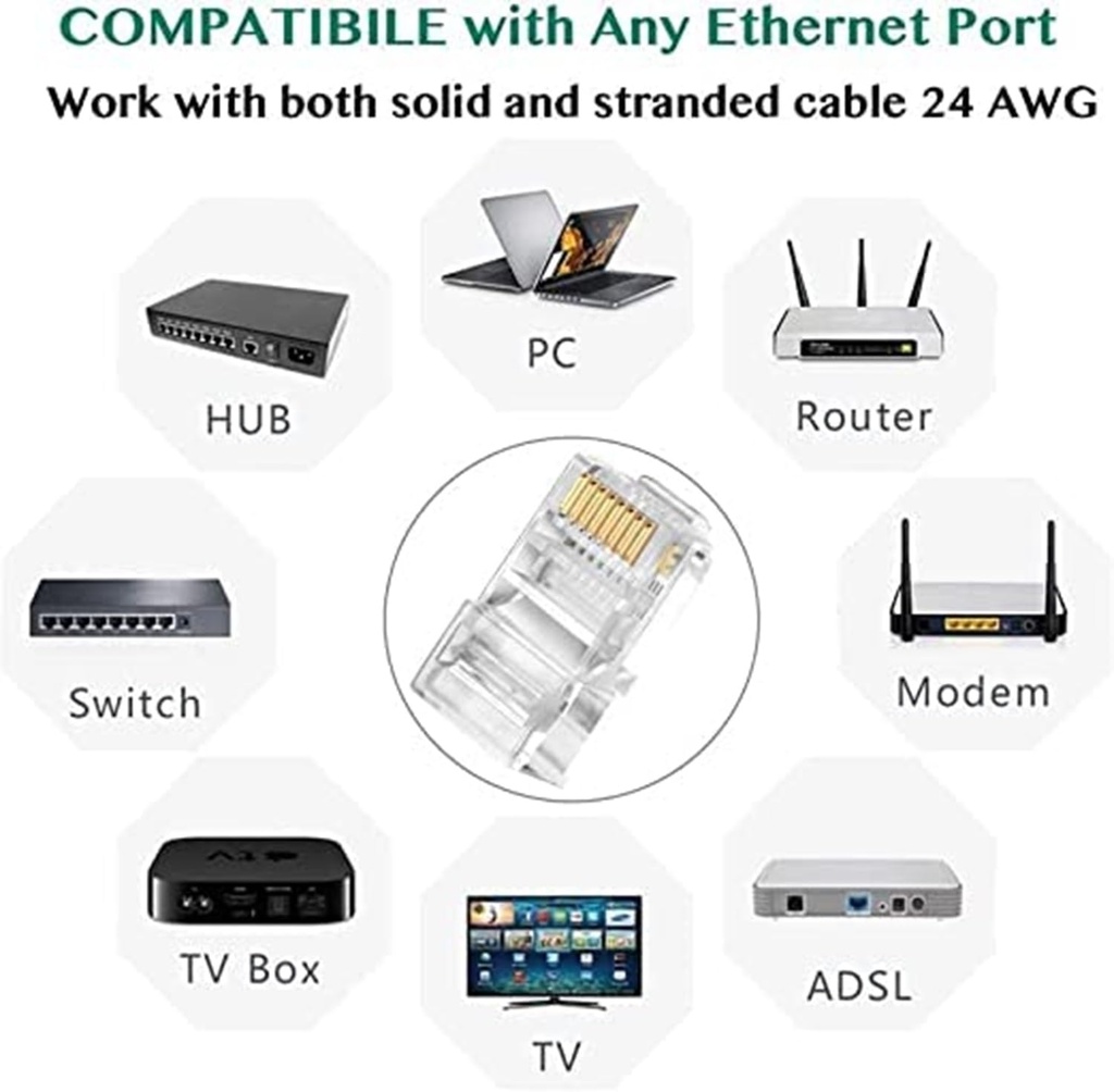 fedus-rj45-cat6-pass-through-connector-r-61zYdurirHL.jpg