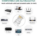 fedus-rj45-cat6-pass-through-connector-r-61zYdurirHL.jpg