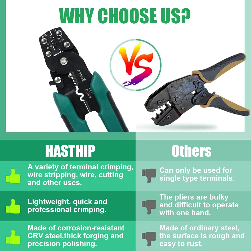 hasthip-200-pcs-wire-crimper-kit-4-sizes-61Cy3ETdI1L.jpg