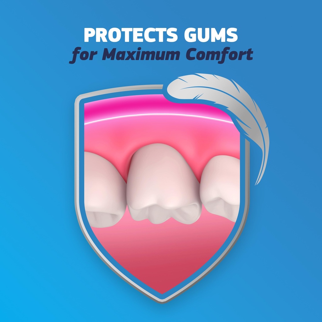 fixodent-complete-denture-adhesive-cream-71NSW9W9kGL.jpg