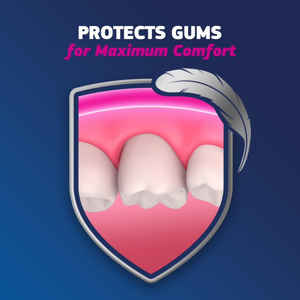 fixodent-plus-scope-denture-adhesive-cre-71tegm50T5L.jpg