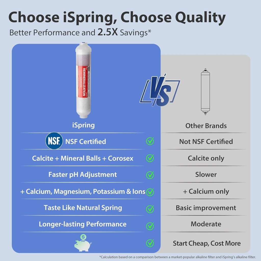ispring-rcc7ak-bn-nsf-certified-75-gpd-a-71ebvAVv-4L.jpg