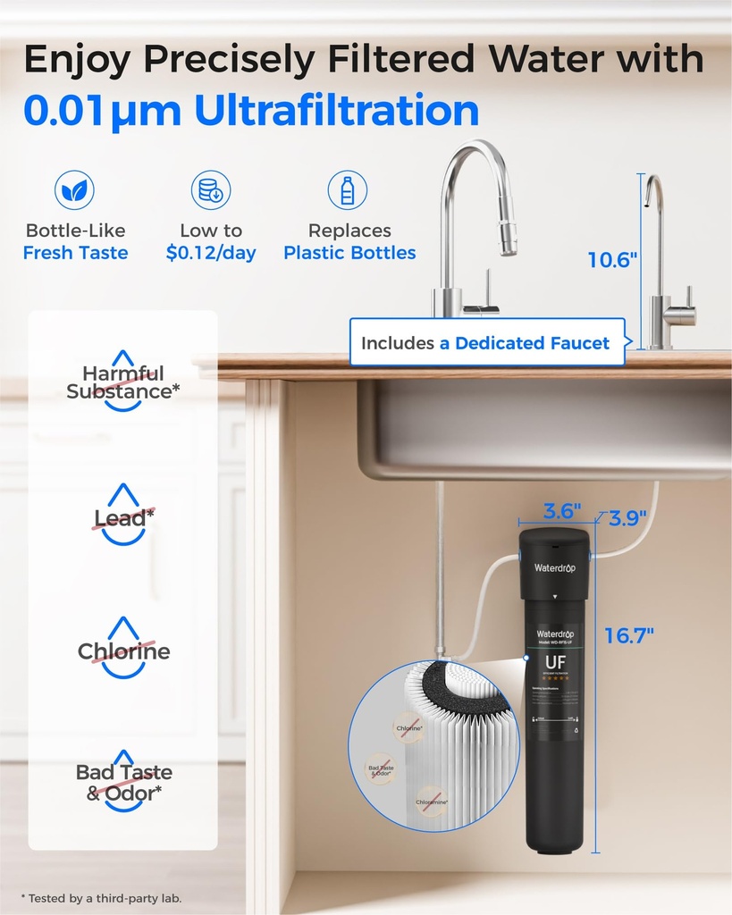 waterdrop-15ub-uf-0-01-m-ultra-filtratio-71FKYg7emZL.jpg