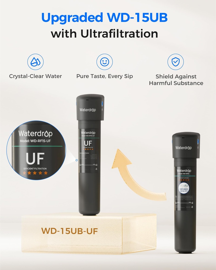 waterdrop-15ub-uf-0-01-m-ultra-filtratio-71uxsPUOSdL.jpg