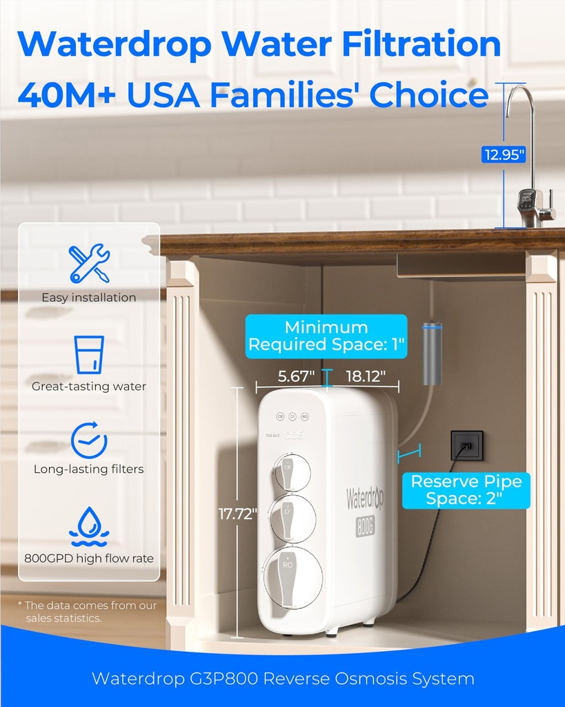 waterdrop-g3p800-tankless-reverse-osmosi-81SX7Z8aeaL.jpg