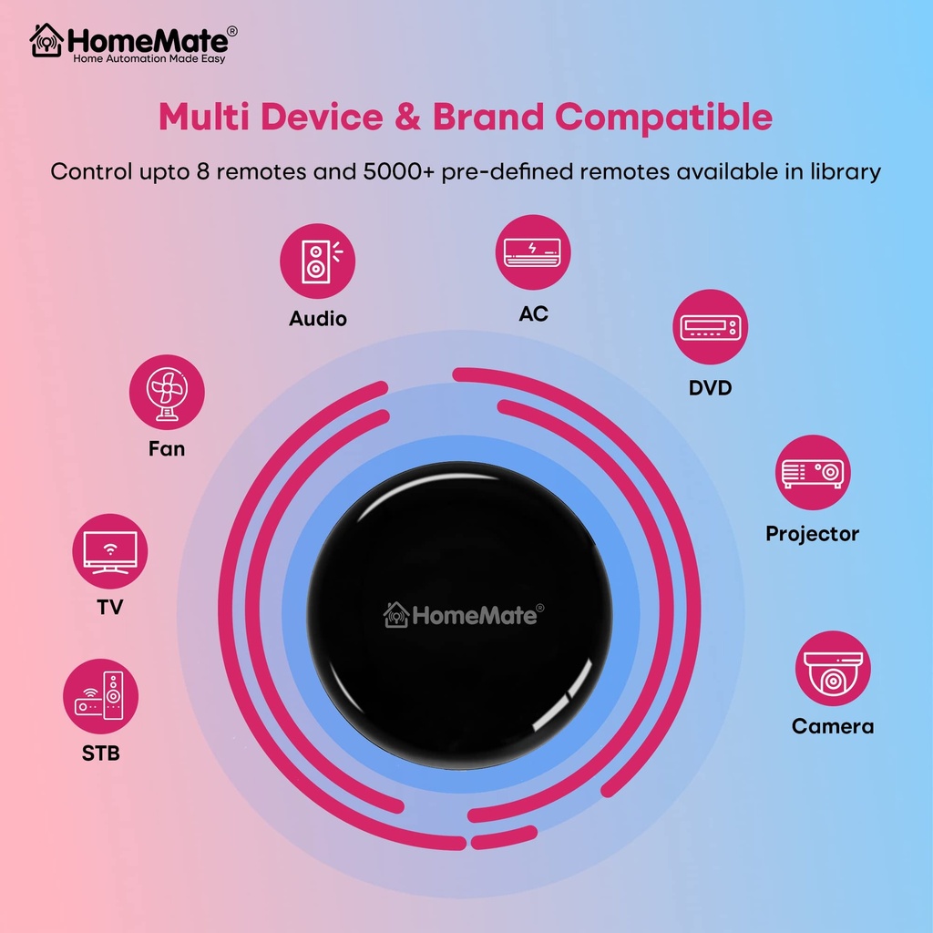 homemate-wi-fi-smart-ir-control-hub-comp-71Yp7q-WoWL.jpg