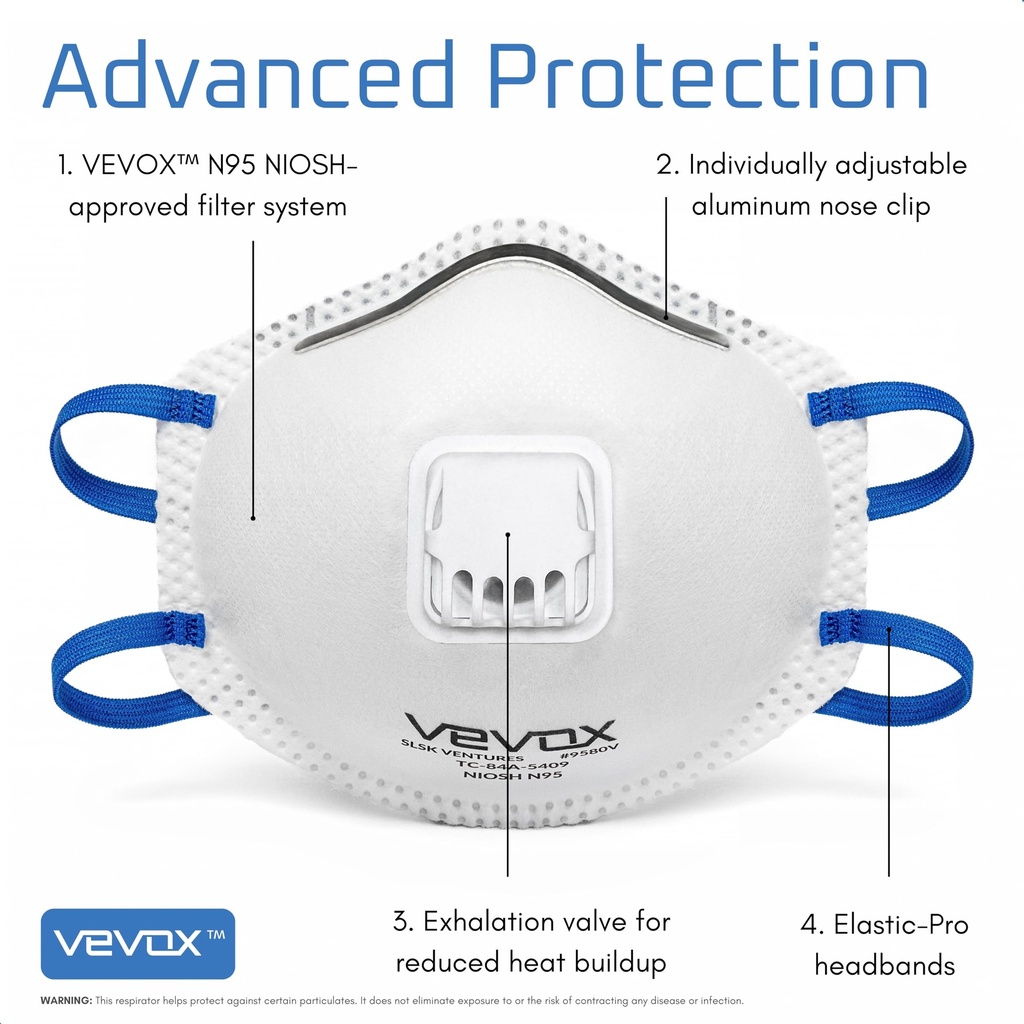vevox-n95-mask-niosh-approved-10-or-20-p-81KqT+oC0ZL.jpg
