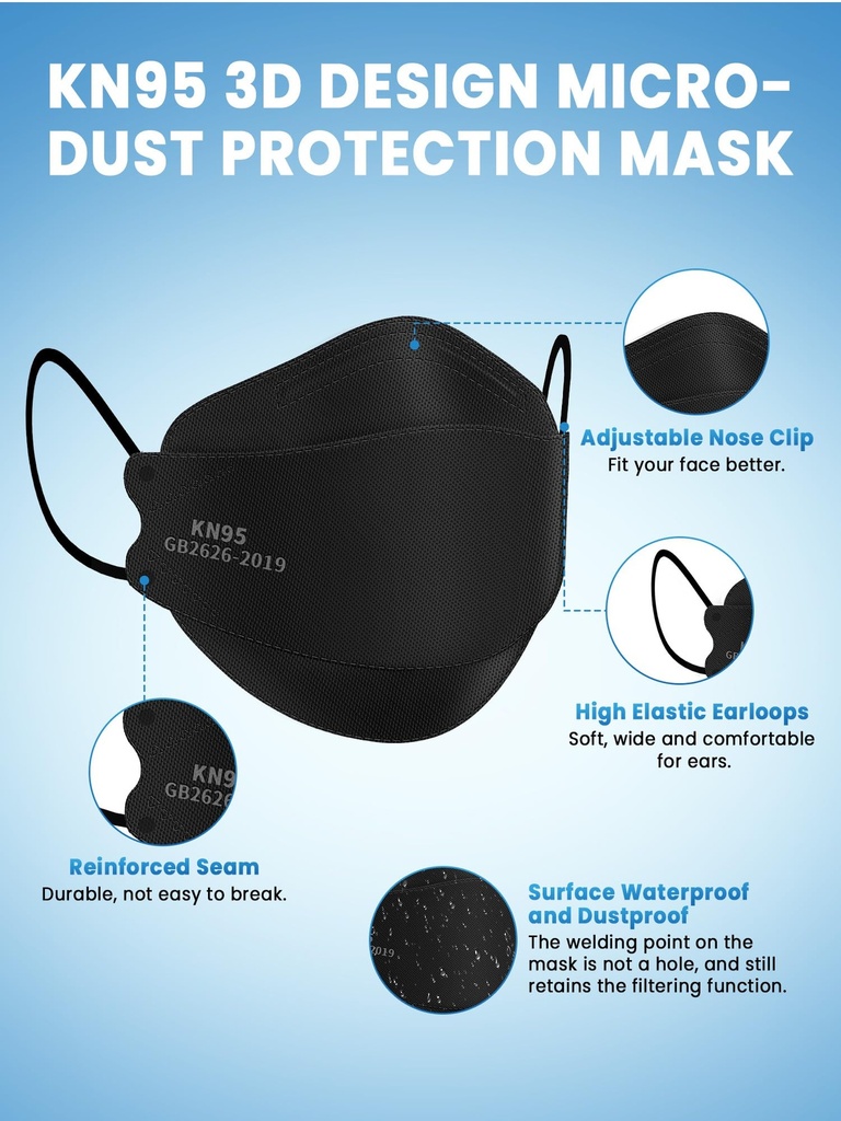 borje-kn95-face-masks-for-adults-50-pack-71A0yXs-kTL.jpg