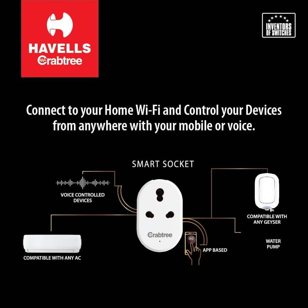 havells-16-a-wi-fi-smart-plug-white-with-613QawYsoJL.jpg