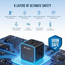 urbn-6-in-1-qube-core-power-strip-3-univ-81ps7eyVZAL.jpg