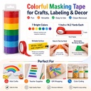colored-masking-tape-1-inch-7-rolls-colo-81JSkrTolML.jpg