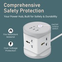 portronics-power-plate-9-pro-2500w-7-in--61g-AlmeobL.jpg